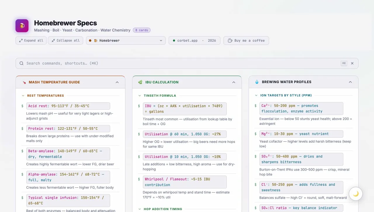 SpecSheet Homebrewer spec: mash temperature guide, IBU calculation, and brewing water profiles
