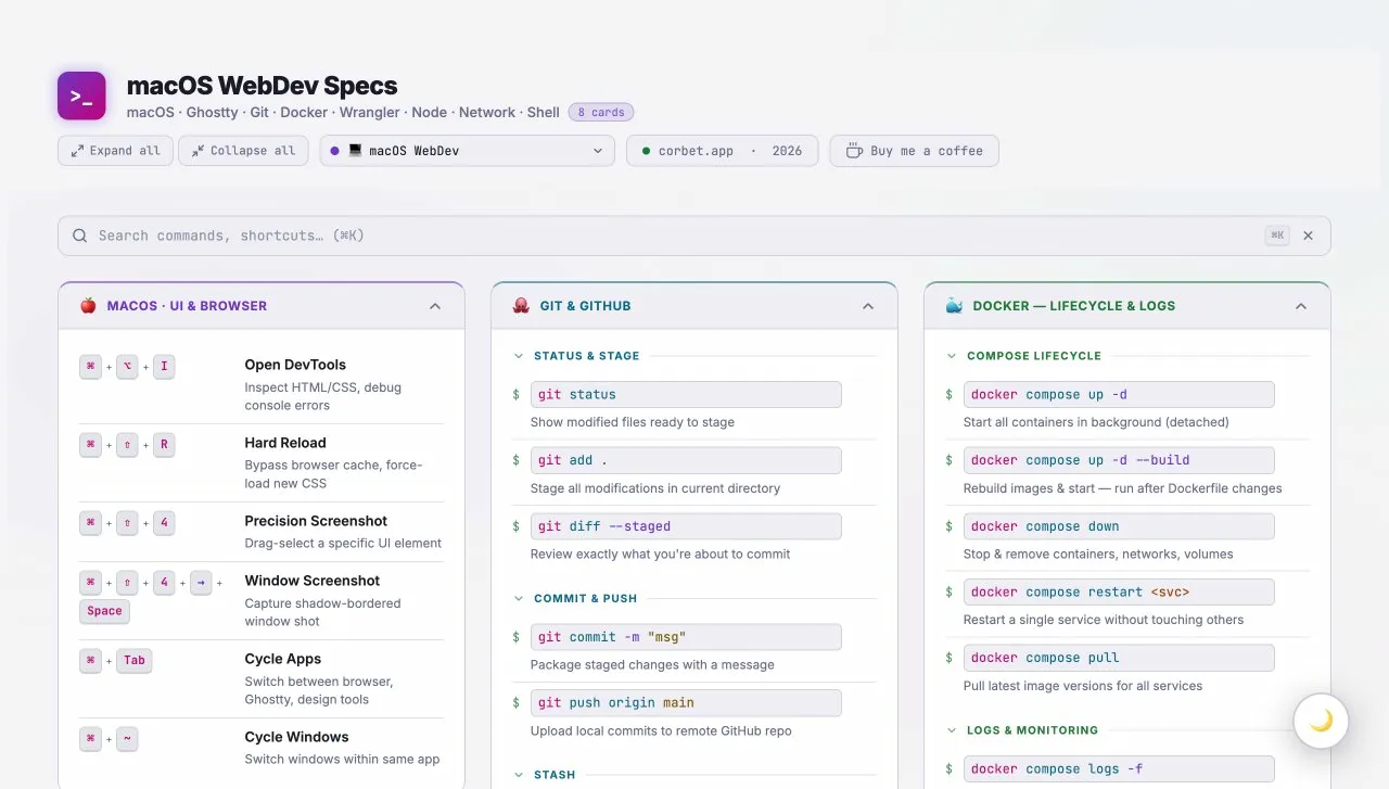 SpecSheet macOS WebDev spec: keyboard shortcuts, Git commands, and Docker commands